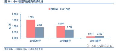 對過去的總結,和對未來的展望