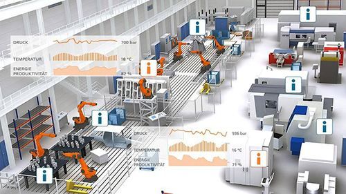 干貨 工廠現場人員管理實戰